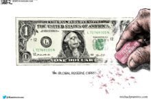 Dollar reserve currency value