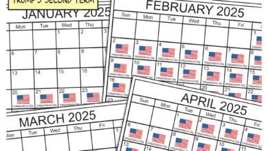 Donald Trump America First