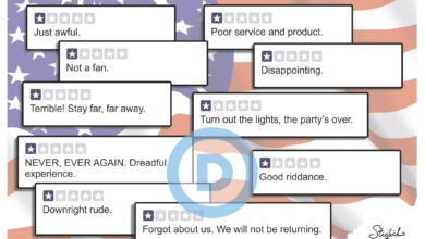 Democrats polls bad reviews unpopular