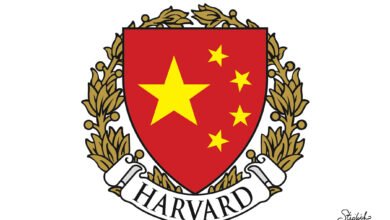 Harvard University China