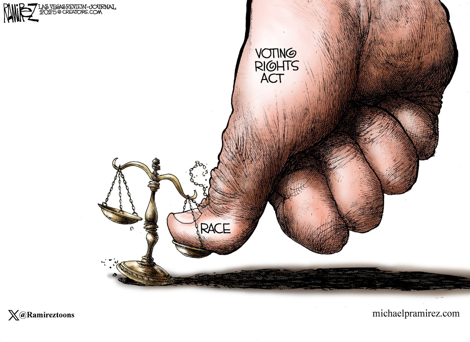 Tipping the Scale